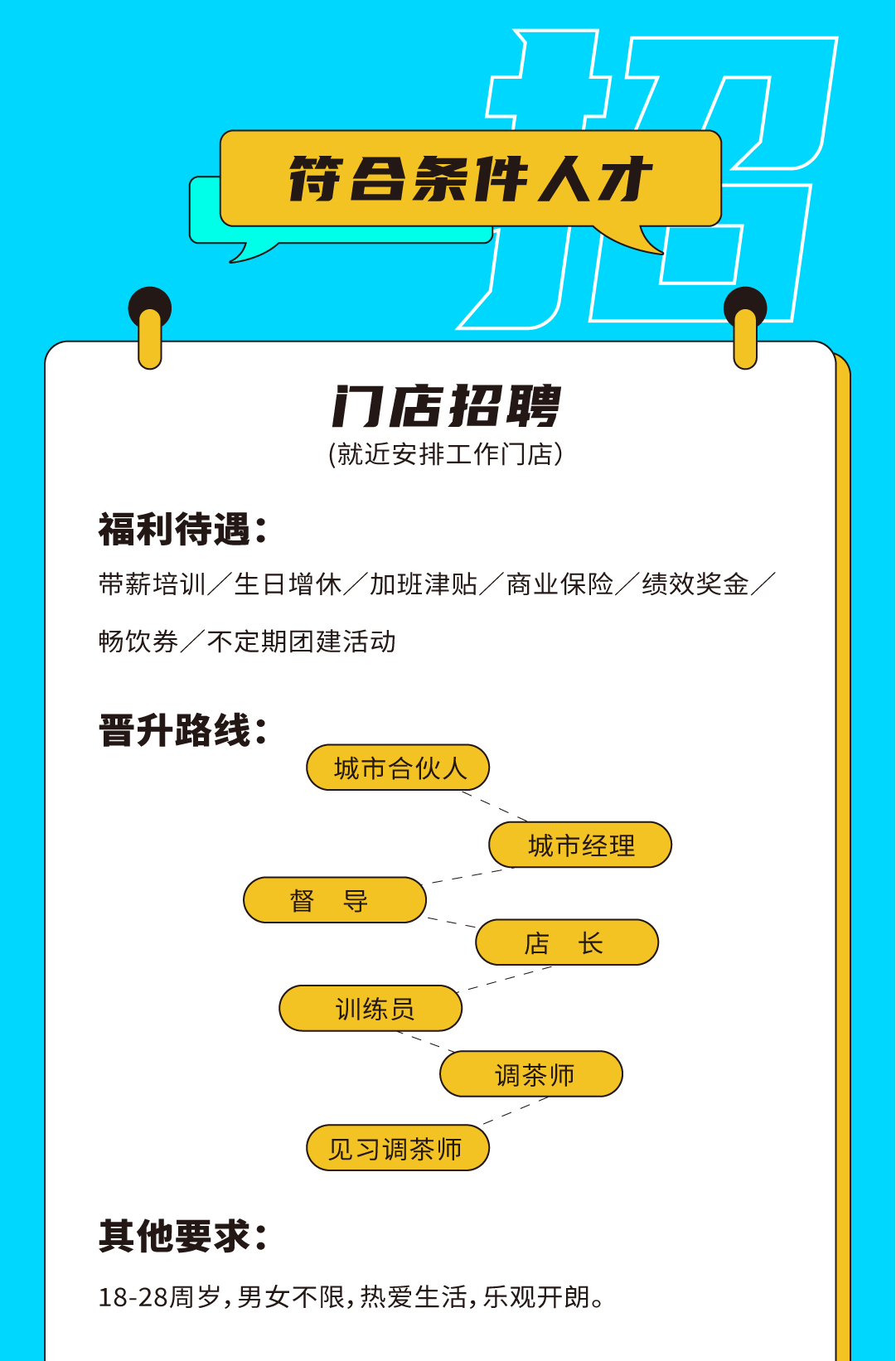 350vip葡亰集团-首頁|welcome奶茶招聘